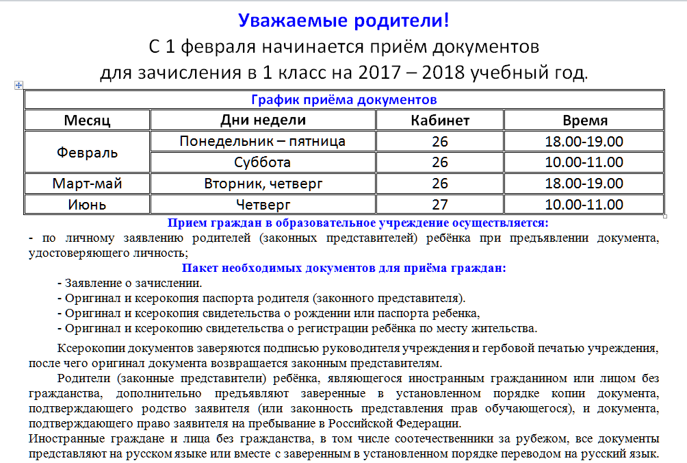 Какие документы для 1 класса подачи